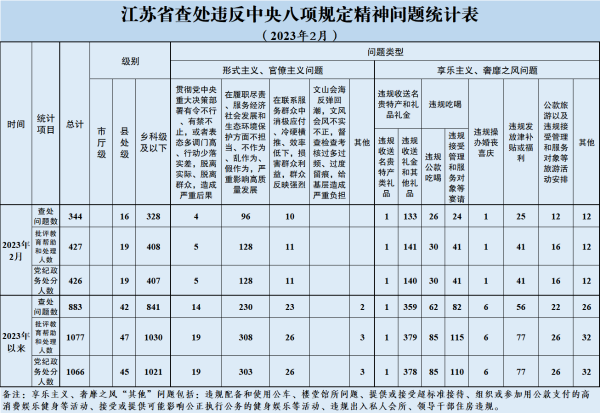 a101d091327d161d9ef245ade58fa97.png